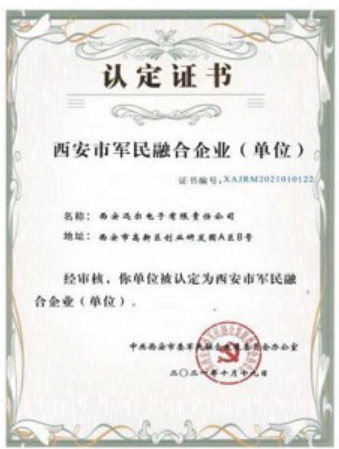 Military-Civil Integration Enterprise Certificate